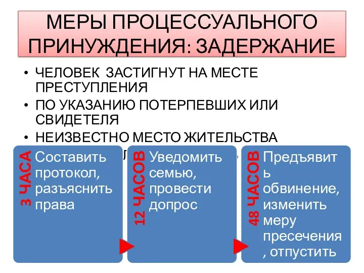 МЕРЫ ПРОЦЕССУАЛЬНОГО ПРИНУЖДЕНИЯ: ЗАДЕРЖАНИЕ ЧЕЛОВЕК ЗАСТИГНУТ НА МЕСТЕ ПРЕСТУПЛЕНИЯ ПО