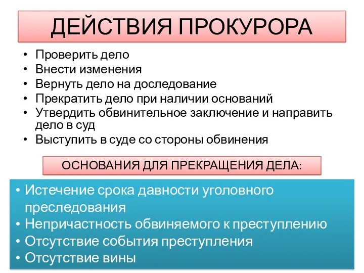 ДЕЙСТВИЯ ПРОКУРОРА Проверить дело Внести изменения Вернуть дело на доследование