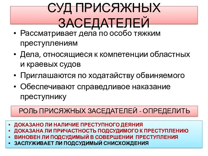 СУД ПРИСЯЖНЫХ ЗАСЕДАТЕЛЕЙ Рассматривает дела по особо тяжким преступлениям Дела,