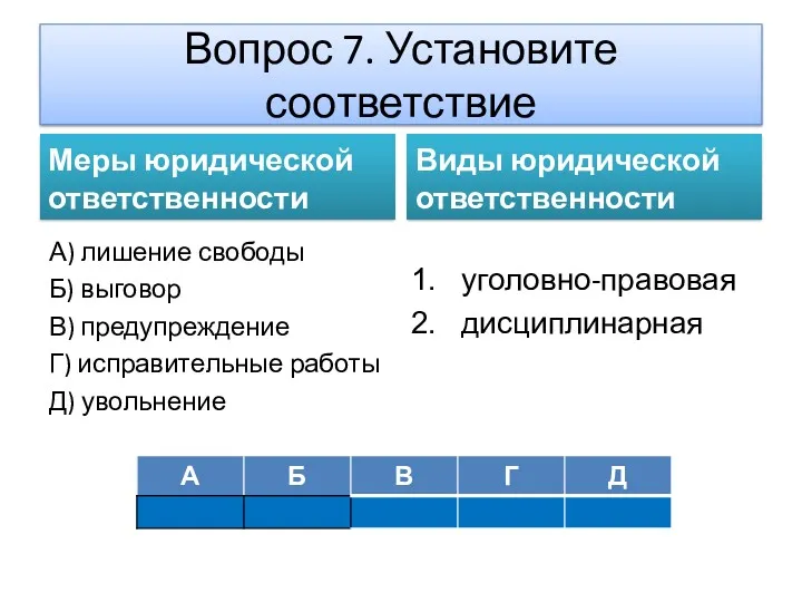 Вопрос 7. Установите соответствие Меры юридической ответственности А) лишение свободы