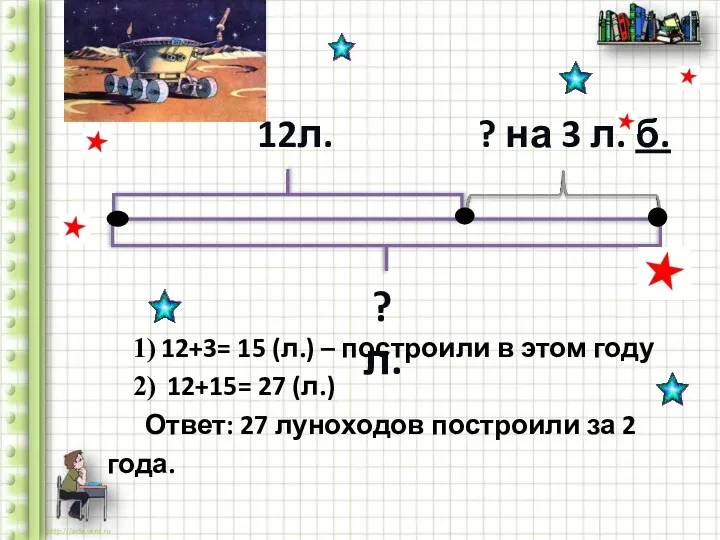 12л. ? на 3 л. б. ? л. 12+3= 15