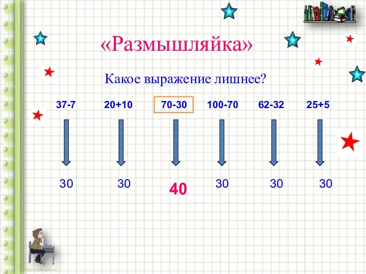 «Размышляйка» Какое выражение лишнее? 37-7 20+10 70-30 100-70 62-32 25+5 30 30 30 30 30 40