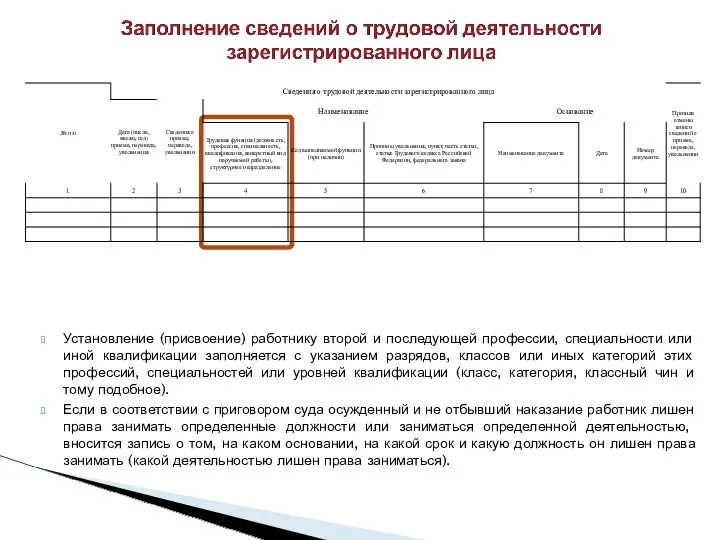 Установление (присвоение) работнику второй и последующей профессии, специальности или иной