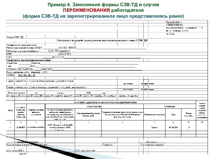 Пример 4. Заполнение формы СЗВ-ТД в случае ПЕРЕИМЕНОВАНИЯ работодателя (форма СЗВ-ТД на зарегистрированное лицо представлялась ранее)