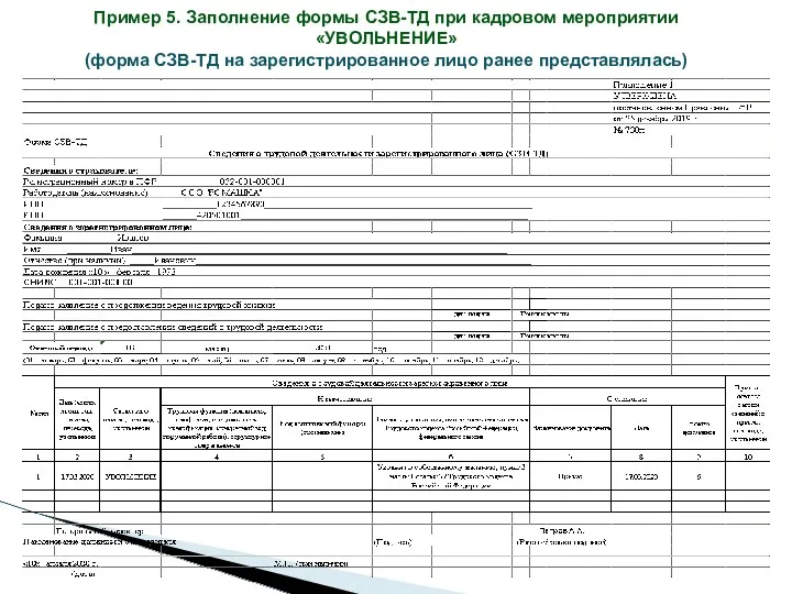 Пример 5. Заполнение формы СЗВ-ТД при кадровом мероприятии «УВОЛЬНЕНИЕ» (форма СЗВ-ТД на зарегистрированное лицо ранее представлялась)