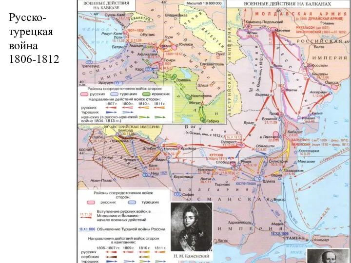 Русско-турецкая война 1806-1812