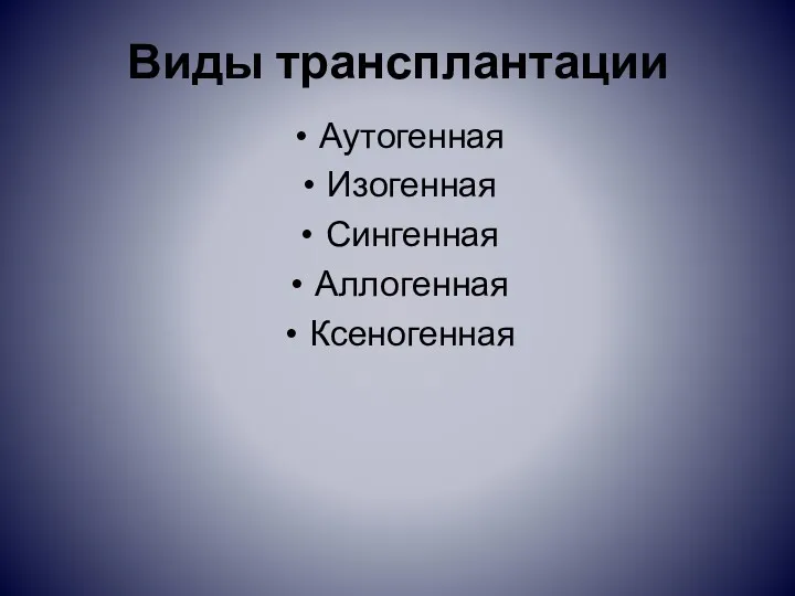 Виды трансплантации Аутогенная Изогенная Сингенная Аллогенная Ксеногенная