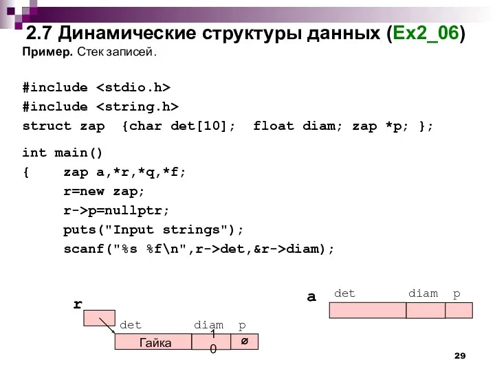 2.7 Динамические структуры данных (Ex2_06) Пример. Стек записей. #include #include