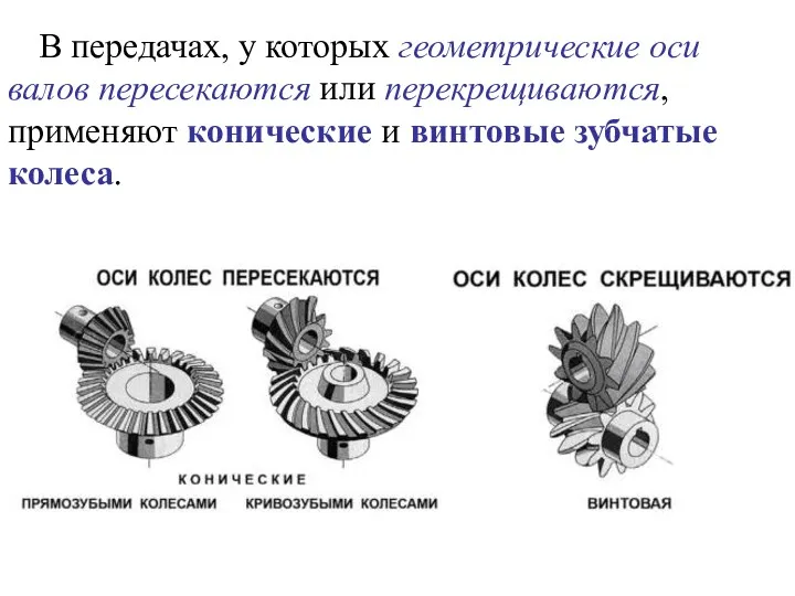 В передачах, у которых геометрические оси валов пересекаются или перекрещиваются, применяют конические и винтовые зубчатые колеса.