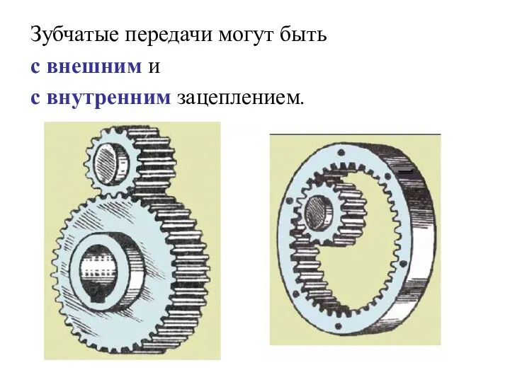 Зубчатые передачи могут быть с внешним и с внутренним зацеплением.