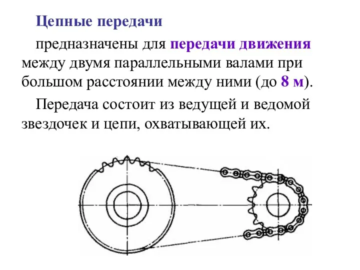 Цепные передачи предназначены для передачи движения между двумя параллельными валами