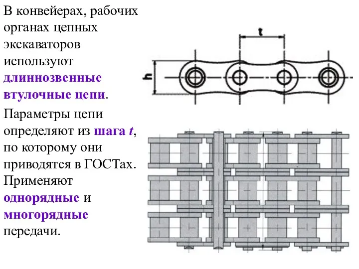В конвейерах, рабочих органах цепных экскаваторов используют длиннозвенные втулочные цепи.