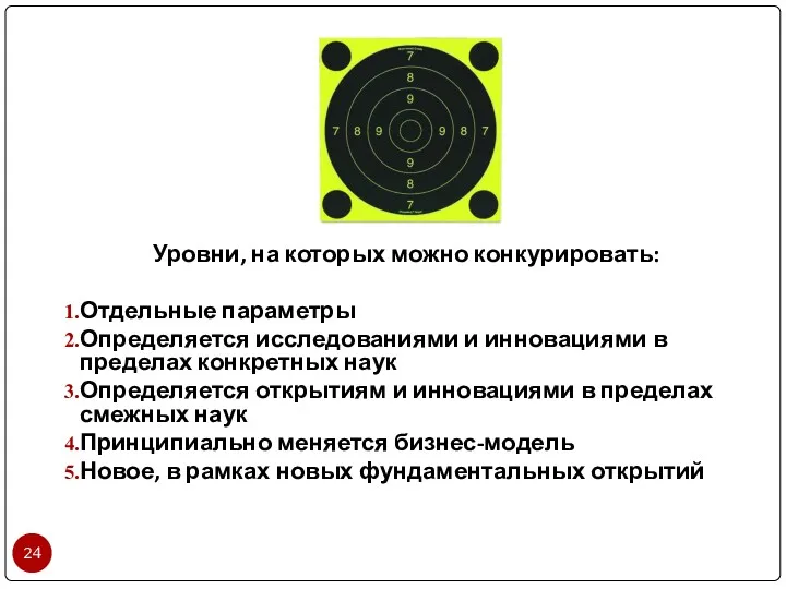 Уровни, на которых можно конкурировать: Отдельные параметры Определяется исследованиями и инновациями в пределах