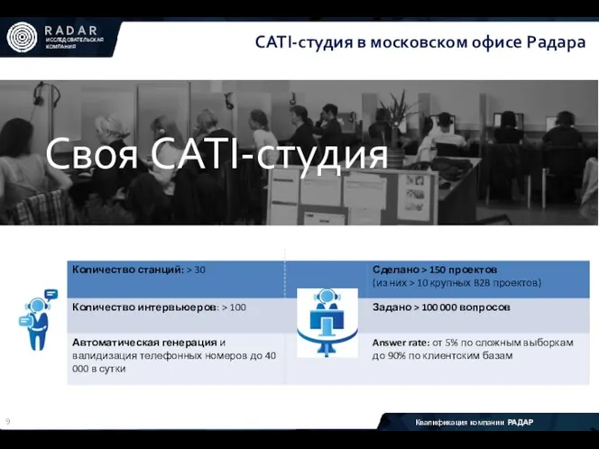 CATI-студия в московском офисе Радара Своя CATI-студия