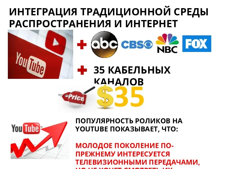 ПОПУЛЯРНОСТЬ РОЛИКОВ НА YOUTUBE ПОКАЗЫВАЕТ, ЧТО: МОЛОДОЕ ПОКОЛЕНИЕ ПО-ПРЕЖНЕМУ ИНТЕРЕСУЕТСЯ ТЕЛЕВИЗИОННЫМИ ПЕРЕДАЧАМИ, НО