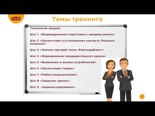 Технология продаж: Шаг 1 «Индивидуальная подготовка к каждому визиту» Шаг