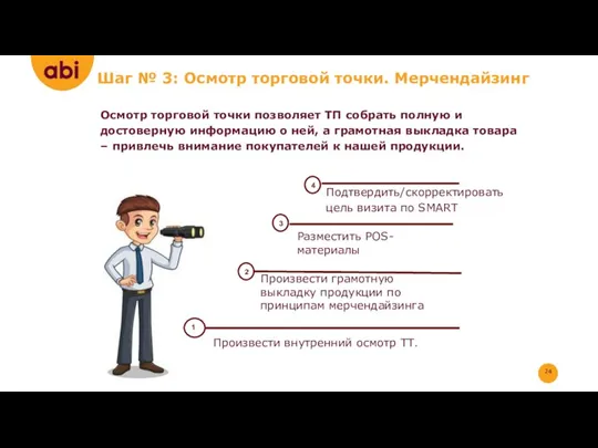 Произвести грамотную выкладку продукции по принципам мерчендайзинга 4 Разместить POS-материалы