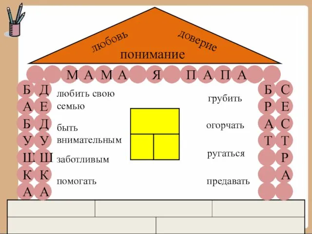 любить свою семью быть внимательным заботливым помогать огорчать ругаться предавать