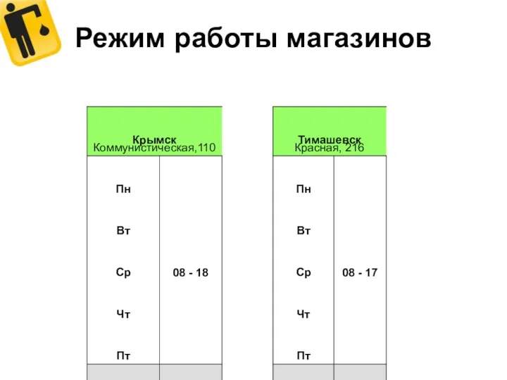 Режим работы магазинов