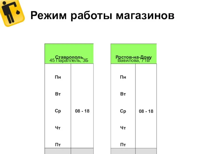 Режим работы магазинов