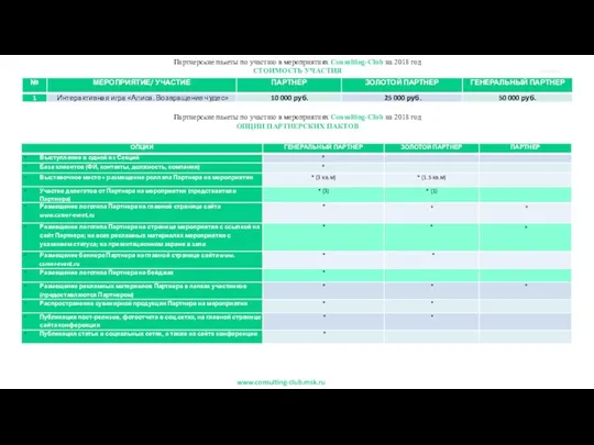 www.consulting-club.msk.ru Партнерские пакеты по участию в мероприятиях Consulting-Club на 2018