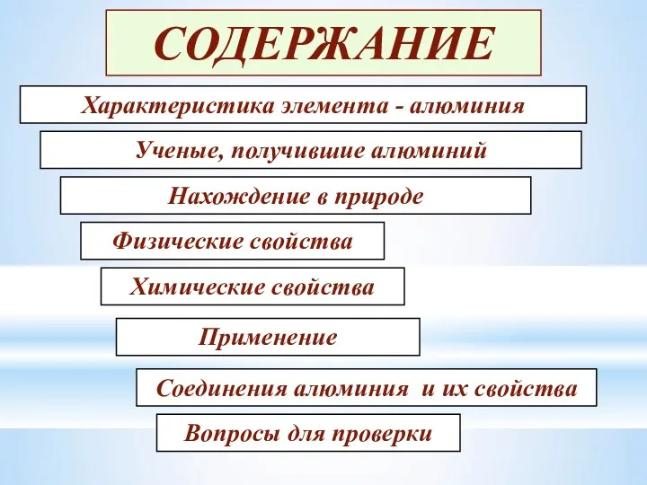 СОДЕРЖАНИЕ Ученые, получившие алюминий Характеристика элемента - алюминия Нахождение в