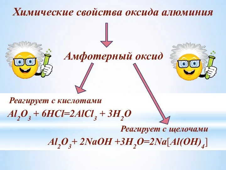 Химические свойства оксида алюминия Амфотерный оксид Реагирует с кислотами Реагирует