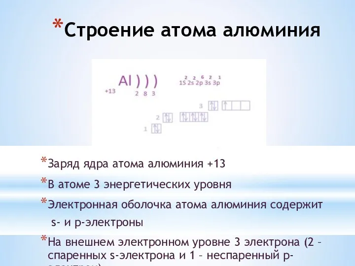 Строение атома алюминия Заряд ядра атома алюминия +13 В атоме