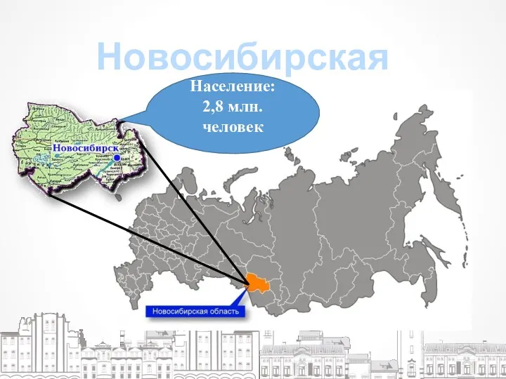 Новосибирская область Население: 2,8 млн. человек