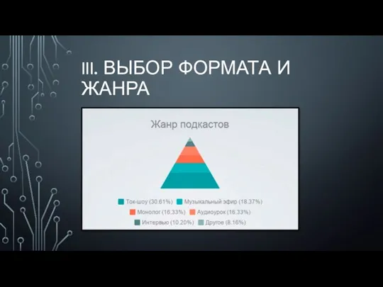 III. ВЫБОР ФОРМАТА И ЖАНРА