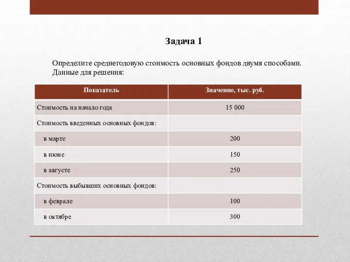 Задача 1 Определите среднегодовую стоимость основных фондов двумя способами. Данные для решения: