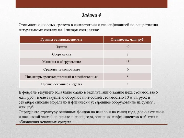 Задача 4 Стоимость основных средств в соответствии с классификацией по