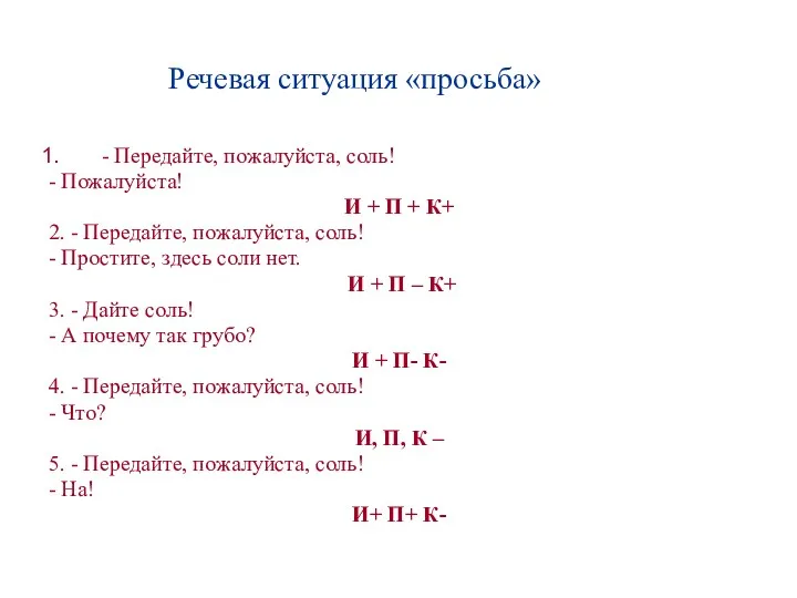 Речевая ситуация «просьба» - Передайте, пожалуйста, соль! - Пожалуйста! И