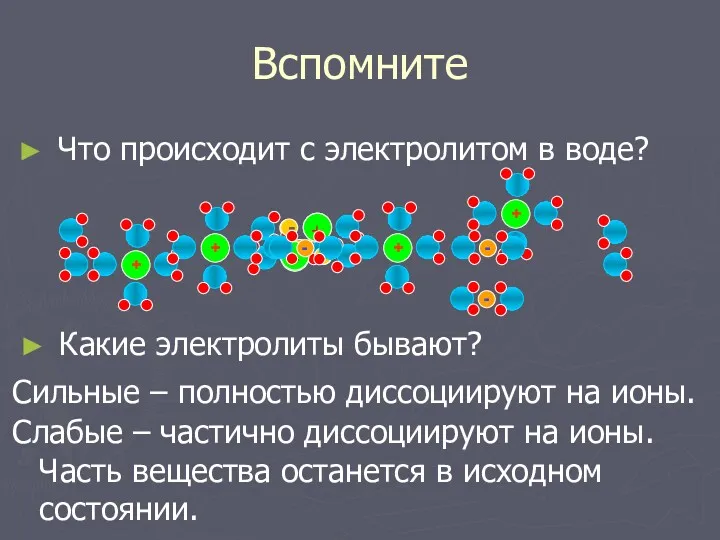 Вспомните Что происходит с электролитом в воде? - + -