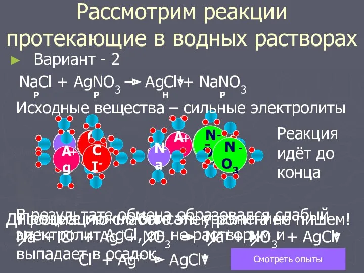 NO3 - Вариант - 2 NaCl + AgNO3 Р Р