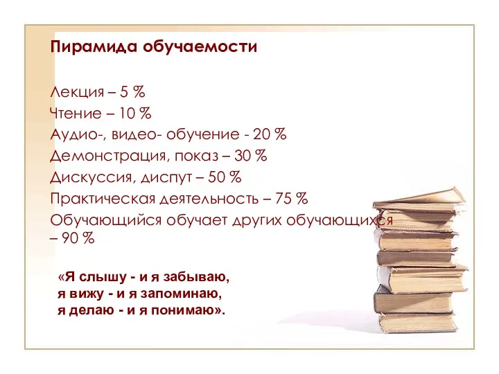 Пирамида обучаемости Лекция – 5 % Чтение – 10 %