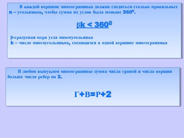 В каждой вершине многогранника должно сходиться столько правильных n – угольников, чтобы сумма