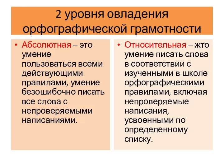 2 уровня овладения орфографической грамотности Абсолютная – это умение пользоваться