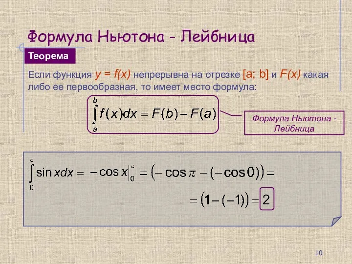 Формула Ньютона - Лейбница Теорема Если функция y = f(x)