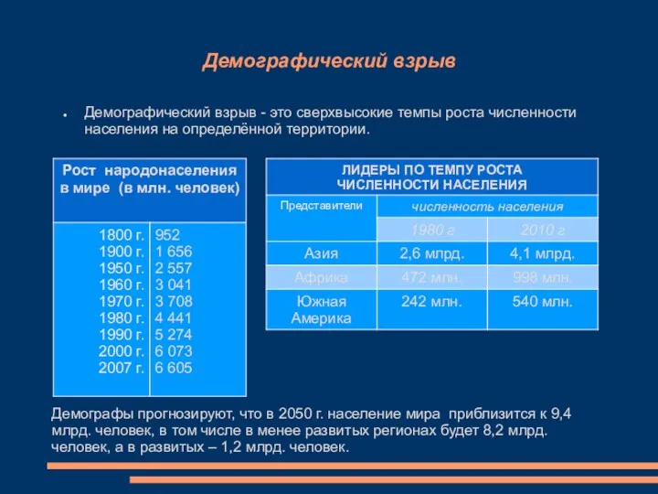 Демографический взрыв Демографический взрыв - это сверхвысокие темпы роста численности