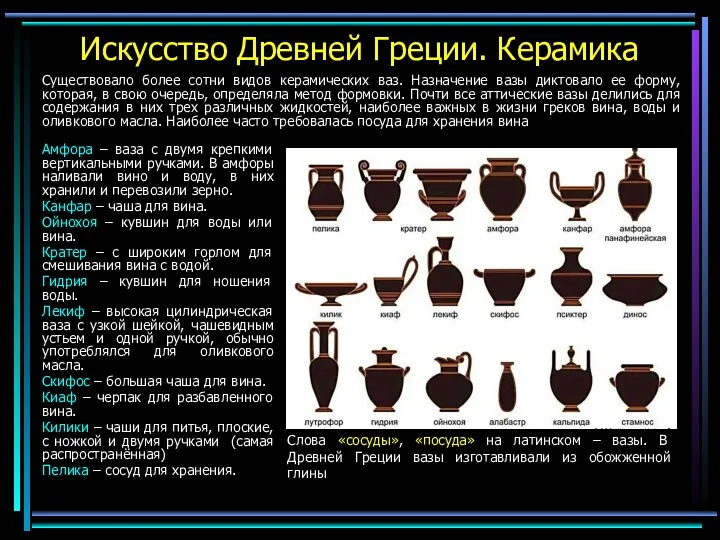 Искусство Древней Греции. Керамика Существовало более сотни видов керамических ваз.