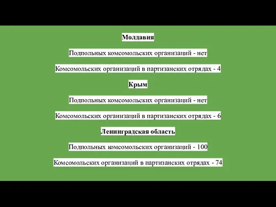 Молдавия Подпольных комсомольских организаций - нет Комсомольских организаций в партизанских