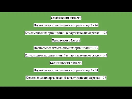 Смоленская область Подпольных комсомольских организаций - 69 Комсомольских организаций в