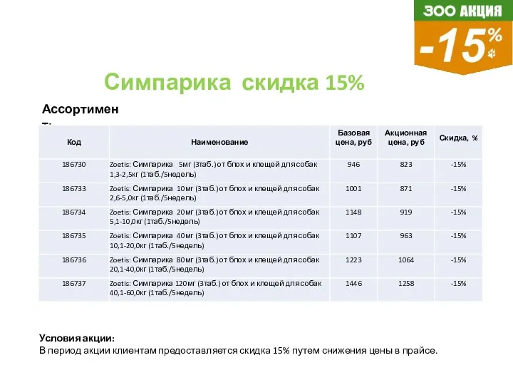 Ассортимент: Условия акции: В период акции клиентам предоставляется скидка 15%