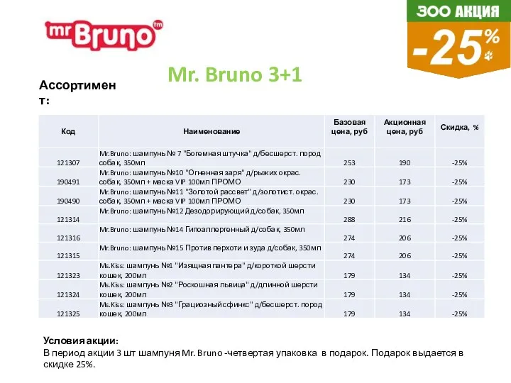 Ассортимент: Условия акции: В период акции 3 шт шампуня Mr.