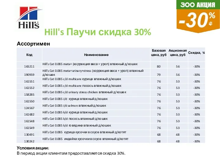 Ассортимент: Условия акции: В период акции клиентам предоставляется скидка 30%. Hill's Паучи скидка 30%