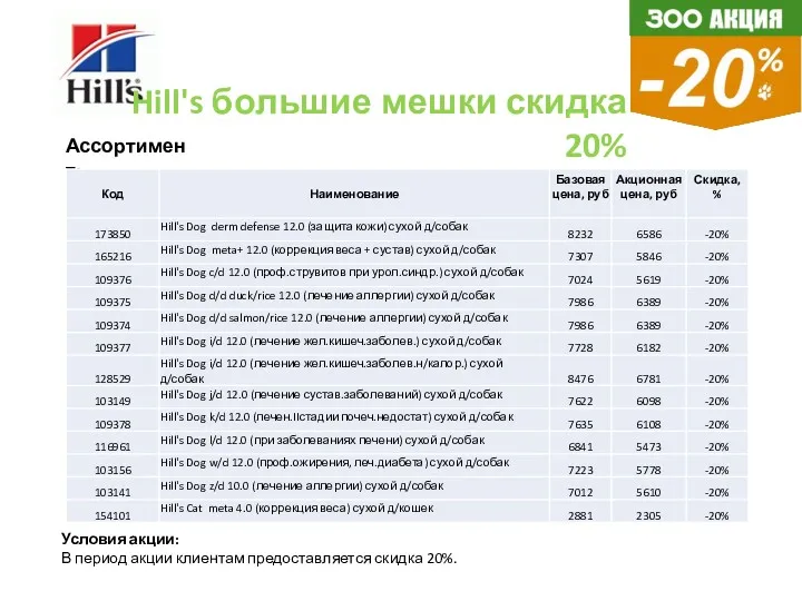 Ассортимент: Условия акции: В период акции клиентам предоставляется скидка 20%. Hill's большие мешки скидка 20%