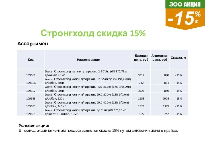 Ассортимент: Условия акции: В период акции клиентам предоставляется скидка 15%