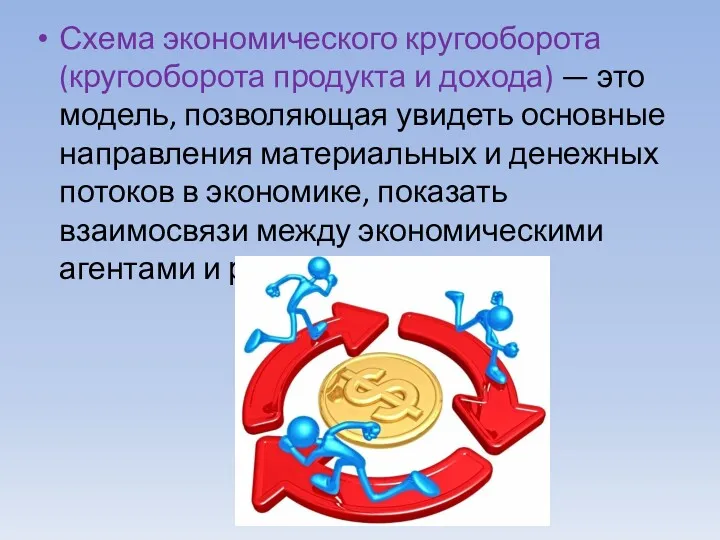 Схема экономического кругооборота (кругооборота продукта и дохода) — это модель,