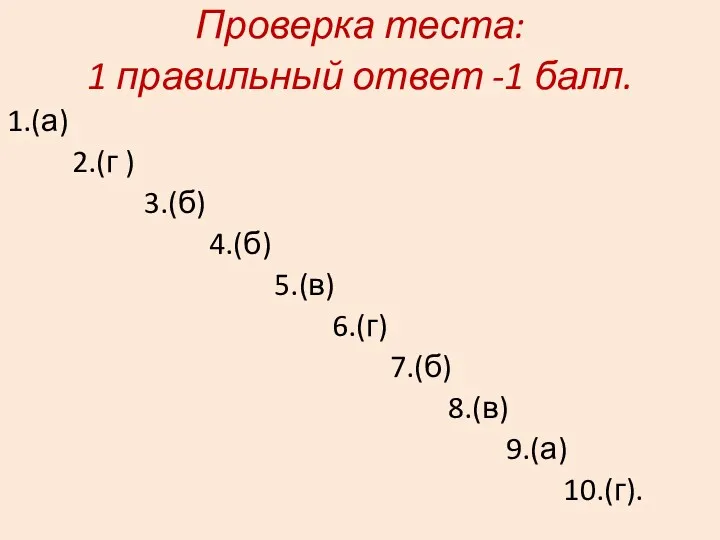 Проверка теста: 1 правильный ответ -1 балл. 1.(а) 2.(г )